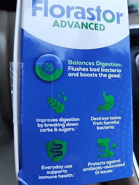 Bloat 2025